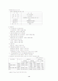 M&A 이해 및 사례분석(국민은행 주택은행 합병) 10페이지