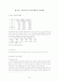 대구․경북중소기업 대북 진출 전략 8페이지