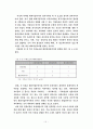 [사회과학] 해외직접투자  16페이지