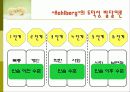 콜버그완성 18페이지
