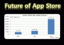 디미론_app_store 23페이지