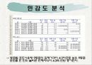 정적 생산계획 6페이지