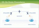 Air Traffic Control 5페이지