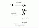 Air Traffic Control 14페이지