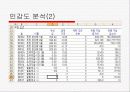 동적 생산계획 행복가구의 총괄 생산계획 7페이지