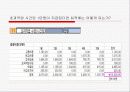 동적 생산계획 행복가구의 총괄 생산계획 8페이지