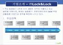 Leading Kitchenware Company in the World㈜Lock&Lock 4페이지