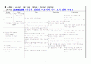 신경계 case 뇌내출혈 22페이지
