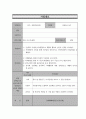 사업계획서(서예) 1페이지