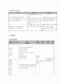 사업계획서(서예) 4페이지