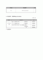 사업계획서(서예) 7페이지
