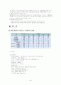 외국인 투자유치 전략 2페이지