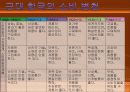 소비 프레젠테이션[1] 8페이지