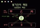 주식회사 설립의 주식회사 설립의 책임과 무효  7페이지