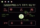 주식회사 설립의 주식회사 설립의 책임과 무효  9페이지