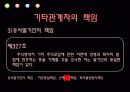 주식회사 설립의 주식회사 설립의 책임과 무효  18페이지
