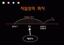 주식회사 설립의 주식회사 설립의 책임과 무효  39페이지