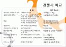 미리넷솔라PPT자료 6페이지