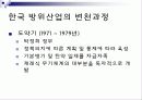 남북 방위산업에 대한 이해 7페이지