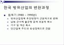 남북 방위산업에 대한 이해 8페이지