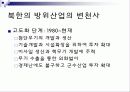 남북 방위산업에 대한 이해 14페이지