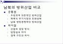 남북 방위산업에 대한 이해 16페이지