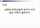 남북 방위산업에 대한 이해 17페이지