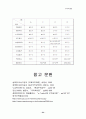 인코텀즈 의의와 내용 25페이지