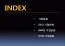 글로벌 기업의 기업문화 사례연구 2페이지