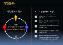 글로벌 기업의 기업문화 사례연구 3페이지
