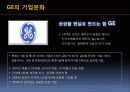 글로벌 기업의 기업문화 사례연구 4페이지
