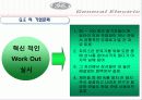 글로벌 기업의 기업문화 사례 연구 5페이지