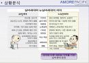 마케팅 전략론 5페이지