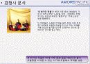 마케팅 전략론 13페이지