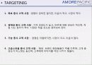 마케팅 전략론 21페이지