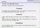 마케팅 전략론 22페이지