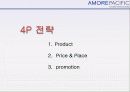 마케팅 전략론 25페이지