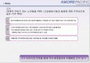 마케팅 전략론 28페이지