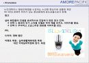 마케팅 전략론 29페이지