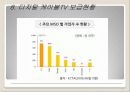 케이블TV 광고론 11페이지