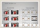 케이블TV 광고론 13페이지