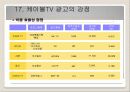 케이블TV 광고론 27페이지