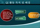 내과계 간호사의 투약간호교육과 실무 표준화 3페이지