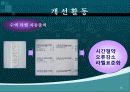 내과계 간호사의 투약간호교육과 실무 표준화 15페이지
