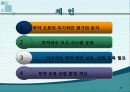 내과계 간호사의 투약간호교육과 실무 표준화 32페이지