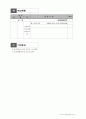 보디빌더사업계획안 - 6페이지