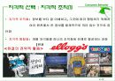 소비자 지각  14페이지