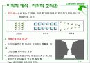 소비자 지각  15페이지