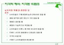 소비자 지각  20페이지