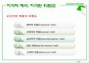 소비자 지각  21페이지